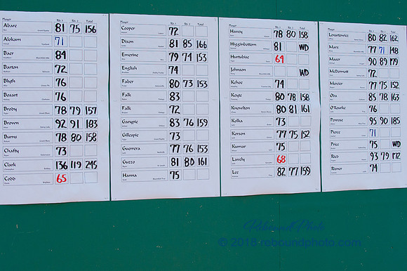 2018 GAM Jr Stroke Play-34